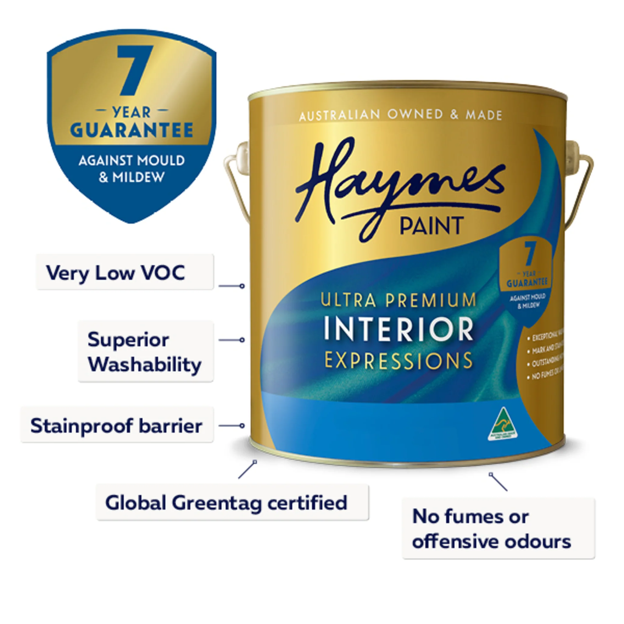 Interior Expressions® Low Sheen - Image 3